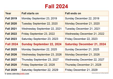 Sellout Times US fall/winter 2024 